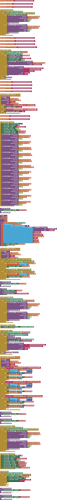 blocks