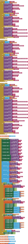 Screen10