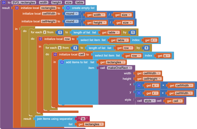 SVG_rectangles