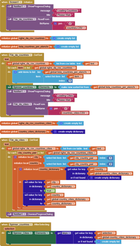 test_csv_dictionaries