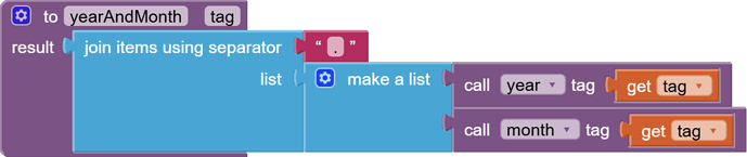 to yearAndMonth   tag result