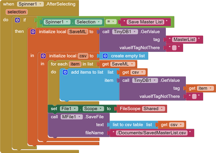 MLexport blocks