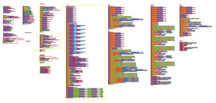 WorkTimeNotifyServiceBlocks