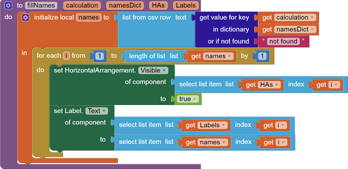 to fillNames   calculation   namesDict   HAs   Labels do (1)