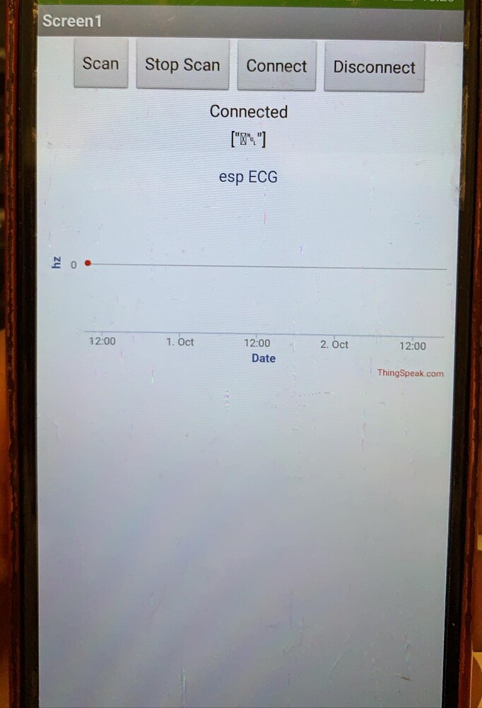 Converting 4 Bytes To Integer MIT App Inventor Help MIT App Converting 4 bytes to integer mit app inventor help mit app