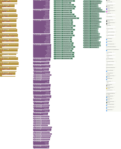 Total Blocks of Extension