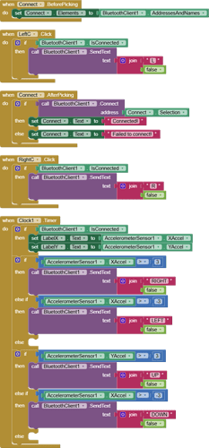 blocks (2)