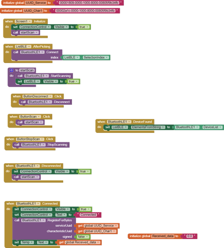 blocks (7)