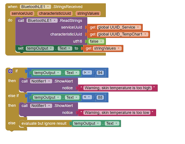 Tempoutputconstraints