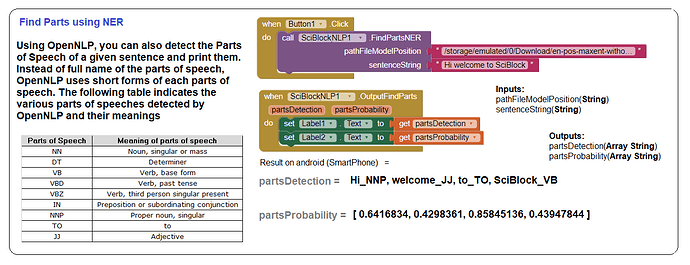 find_parts_using_NER