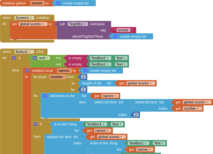 blockstinydbleaderboard