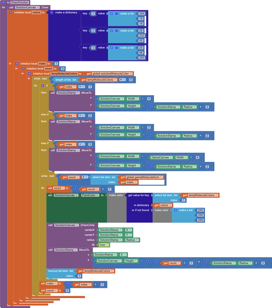 code-deleting-wrong-list-bugs-and-other-issues-mit-app-inventor