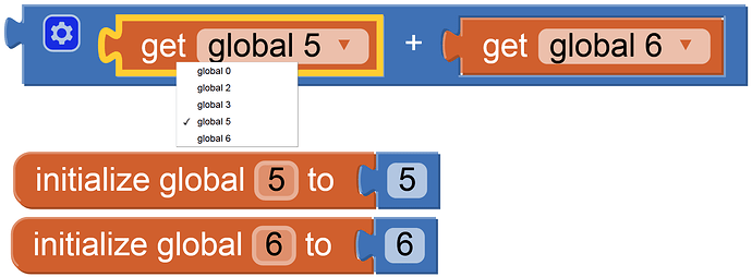 grafik