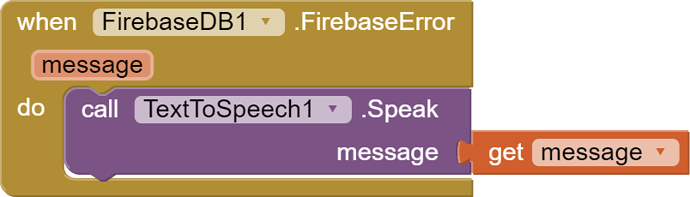 error