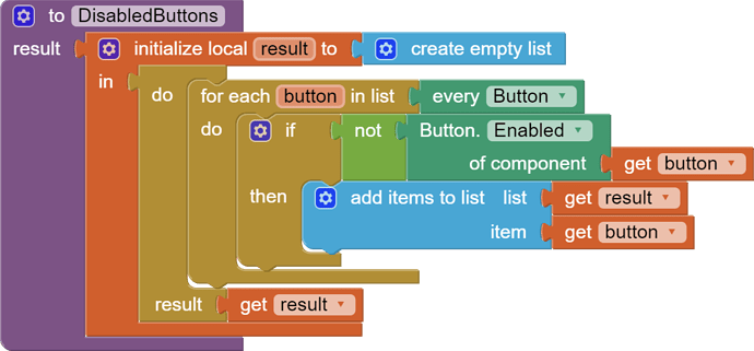 to DisabledButtons result