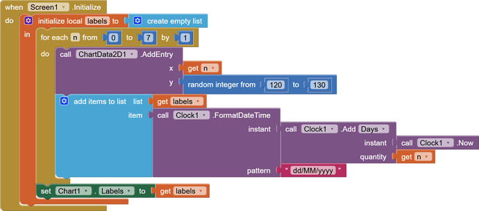 blocks