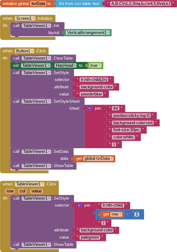 blocks (14)