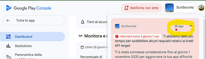 grafik