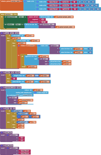 blocks