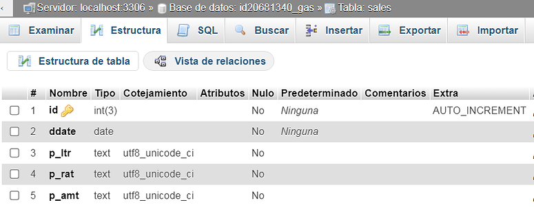 MySQL. PHP. Table in WebViewer with JavaScript - App Showcase - MIT App ...
