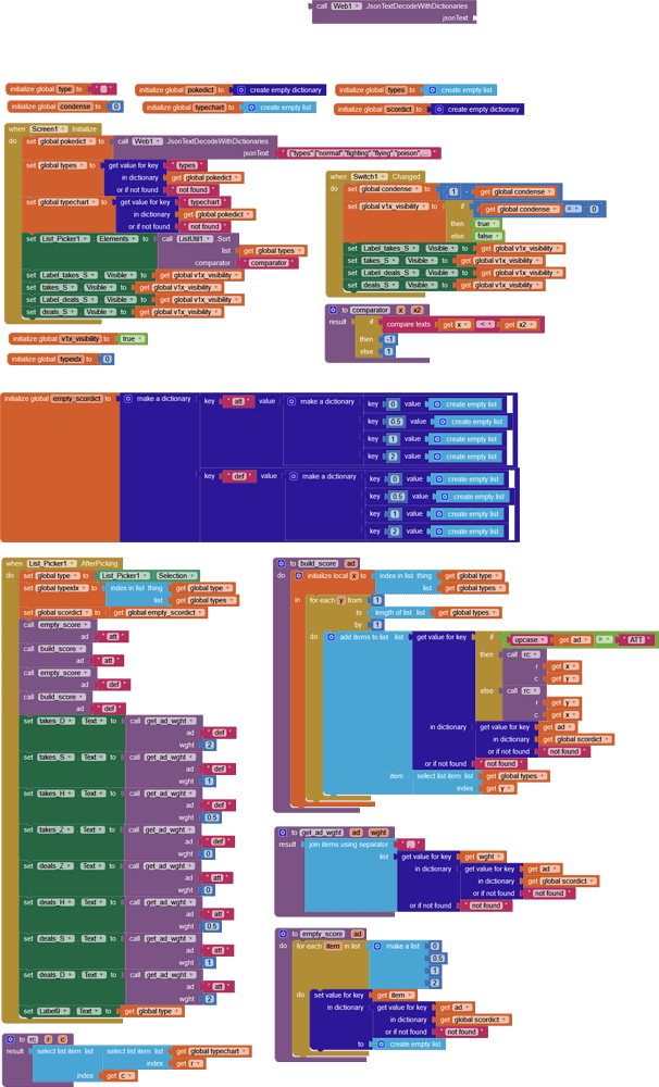 Pokemon Type Calculator - App Showcase - MIT App Inventor Community