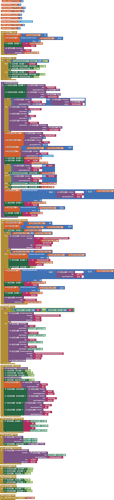 blocks (2)