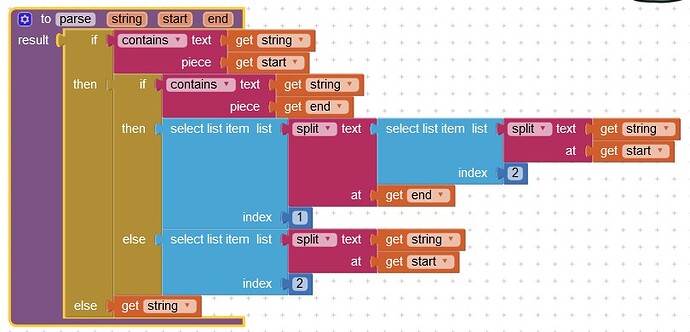Procedure Parse_Block