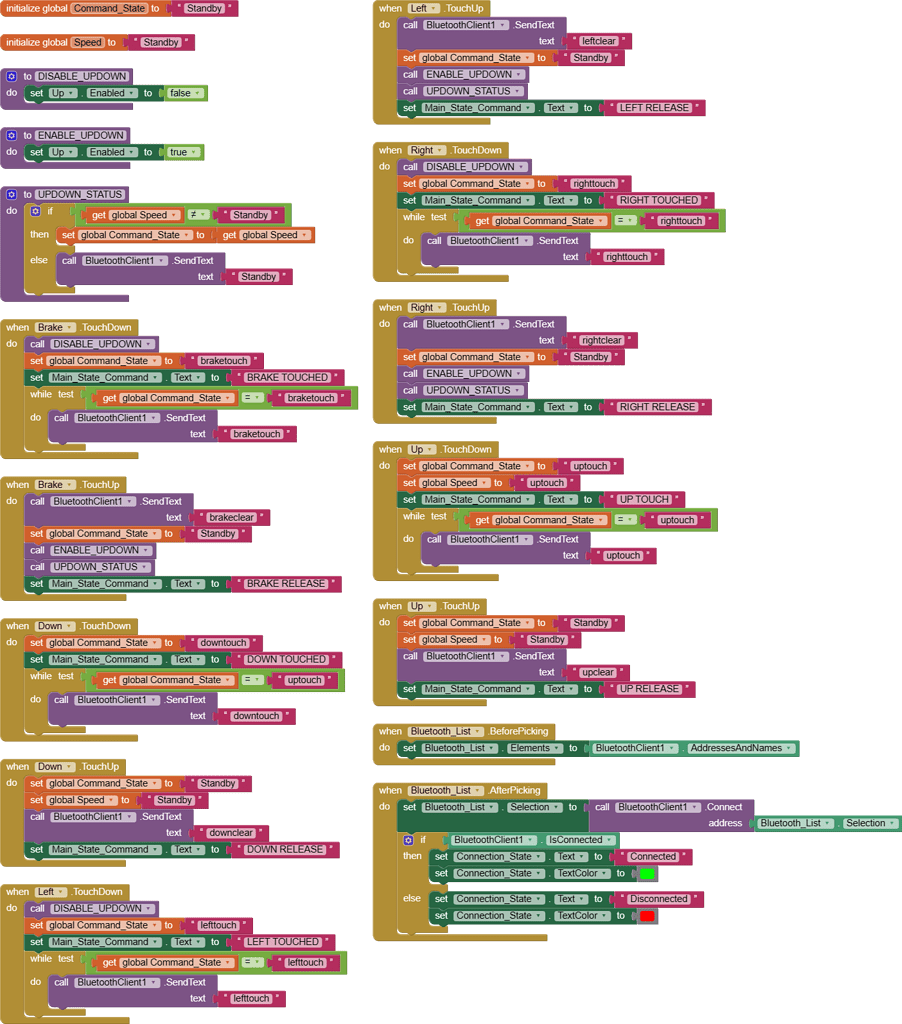 app-crash-remote-control-app-mit-app-inventor-help-mit-app-inventor