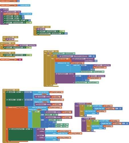 blocks (3)