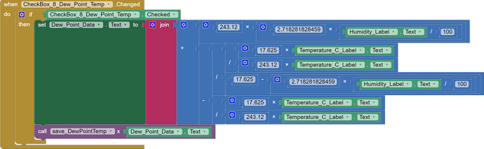 DewPoint