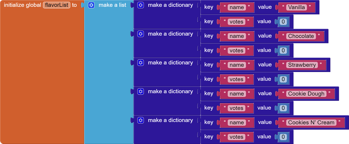 how-do-you-reorder-a-list-with-values-stored-in-a-dictionary-mit-app