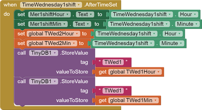 TimeWednesday1shift after time set