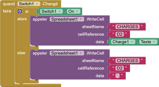 Switch_Changed