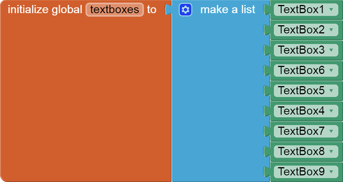 global textboxes