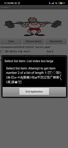Error
