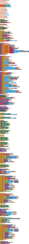 blocksreaderV1Demo