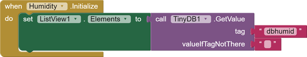 How Do You Make A Graph From List View Like This MIT App Inventor 