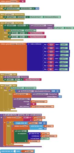 blocks