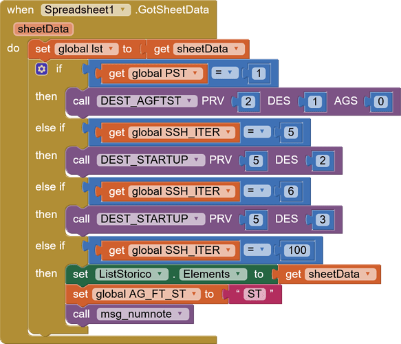 blocks(2)