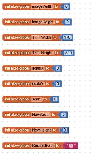 variables