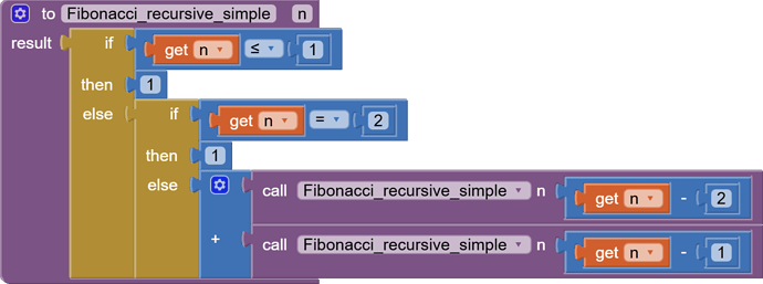 Fibonacci_recursive_simple