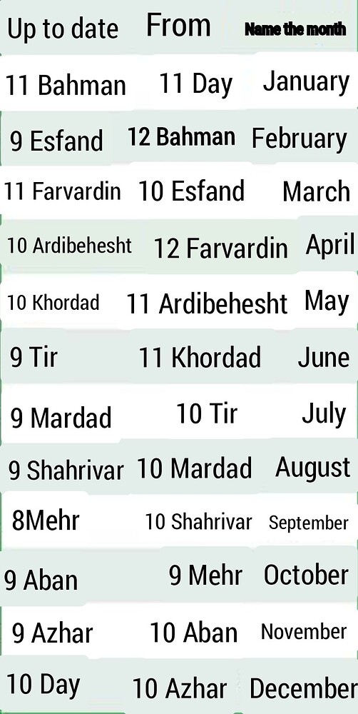 Making A Solar Calendar Hijri Shamsi Persian Solar To Gregorian 