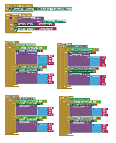 bluetooth_4relays_block_solution