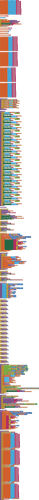 blocks