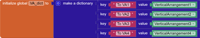 initialize global VA_dict to