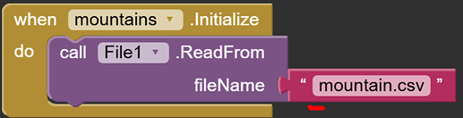 grafik