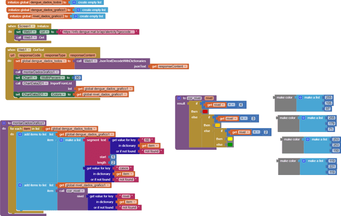 blocks (2)