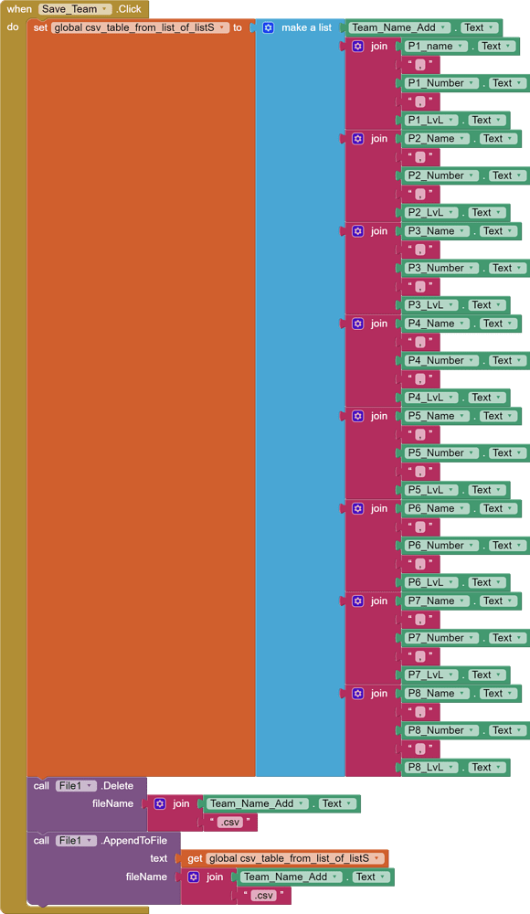 saving-to-csv-file-in-a-specific-way-mit-app-inventor-help-mit-app