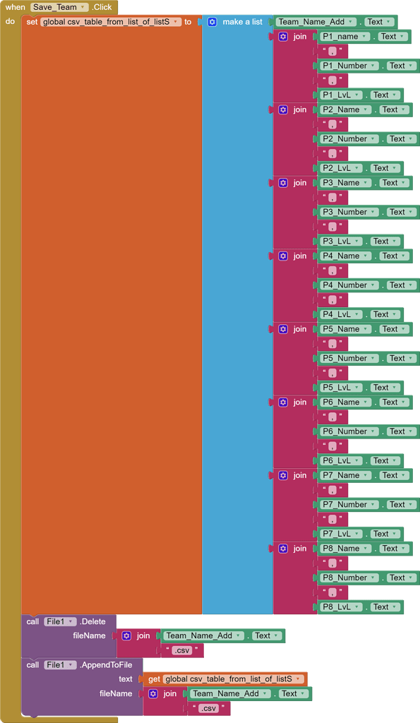 Saving to csv file in a specific way mit app inventor help mit app