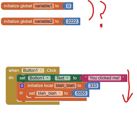 controlFlowOfGlobalVariables